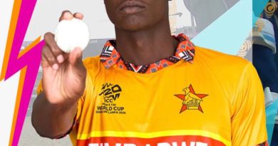 Zim inflict one of the biggest shocks of the World Cup with victory over Aussies Zim inflict one of the biggest shocks of the World Cup with victory over Aussies