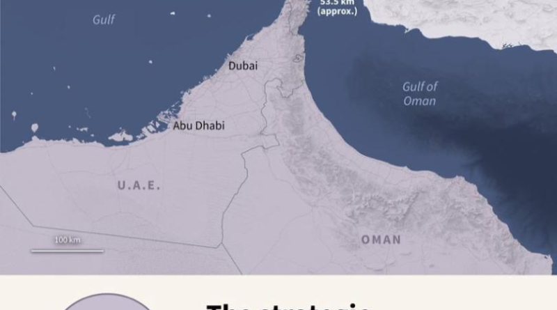 Iran allows limited passage through Strait of Hormuz under two-week ceasefire deal Iran allows limited passage through Strait of Hormuz under two-week ceasefire deal