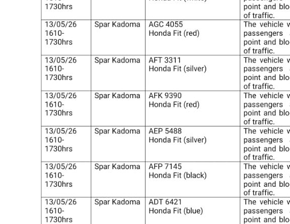 Kadoma ZR Police Summons 25 Vehicle Drivers and Owners Over Traffic Offences
