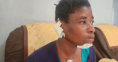 Young People Found Dead as Violence Rocks Ziko, Seke Community
