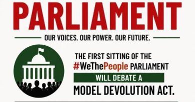 People’s Parliament  Petitions Minister Garwe Over ‘Impossible’ 7-Day Eviction Ultimatum for informal traders