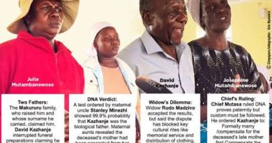 Chief Mutasa orders man to “marry” dead woman after DNA bombshell at funeral